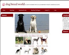 Dog breed world