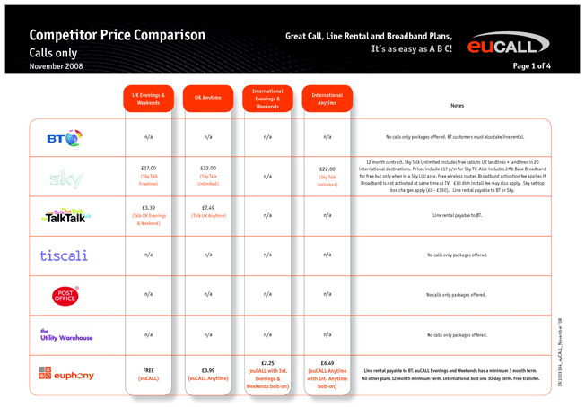 Sports Research products » Compare prices and see offers now